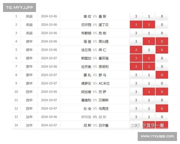 24155期足彩解析 24155期足彩解析