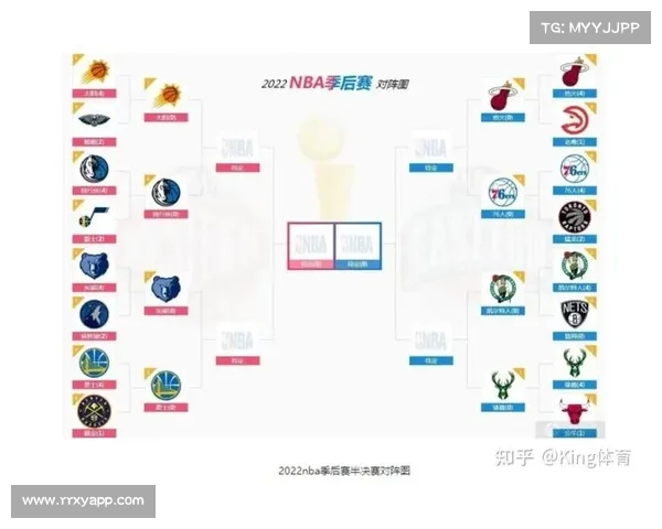 5月16日NBA季后赛战报|暨2021-22赛季NBA季后赛对阵图 赛程表 5月16日NBA季后赛战报|暨2021-22赛季NBA季后赛对阵图 赛程表
