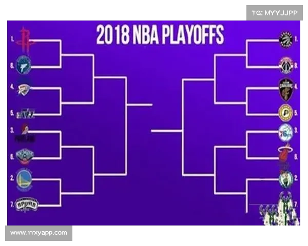 NBA季后赛对阵表来啦 NBA季后赛对阵表来啦