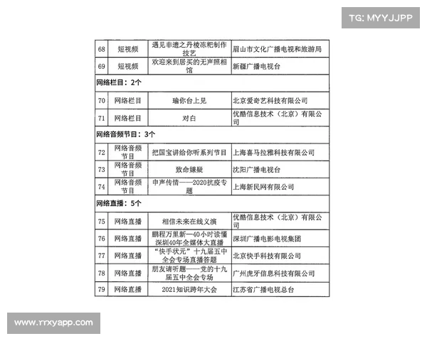 NBA未来五年核心球员预测:亚历山大、文班亚马入选TOP5 NBA未来五年核心球员预测:亚历山大、文班亚马入选TOP5
